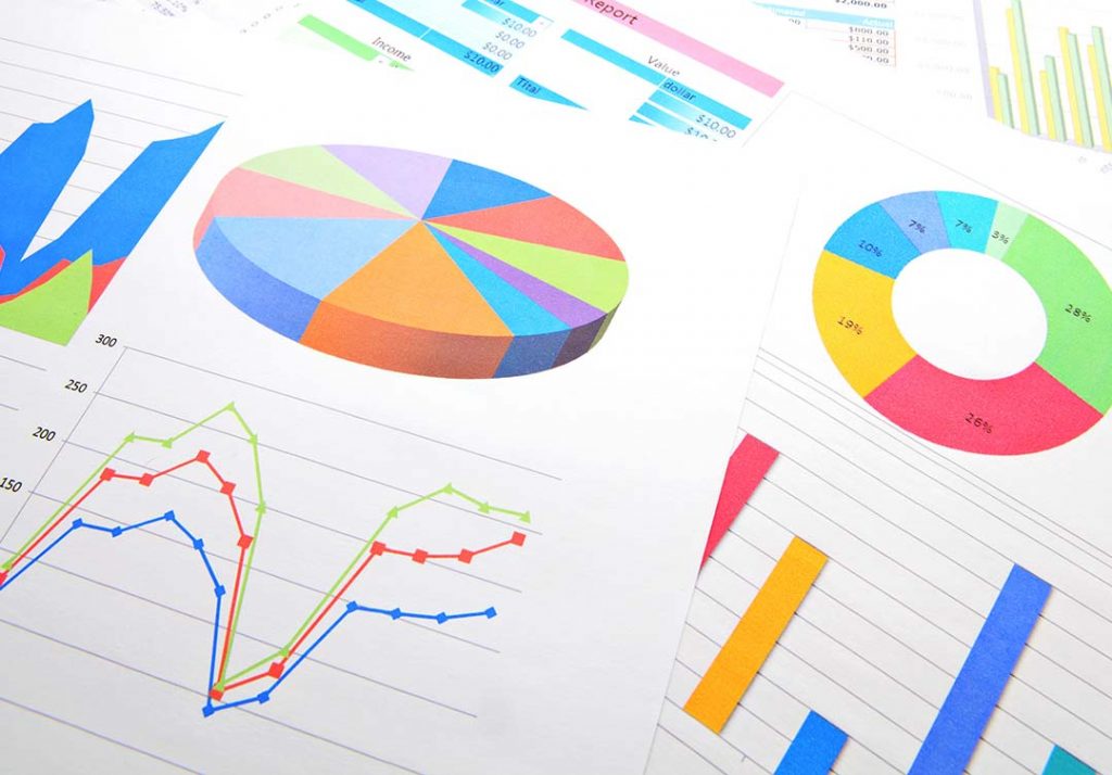 Çiğdem Güven - Graphical chart analysis